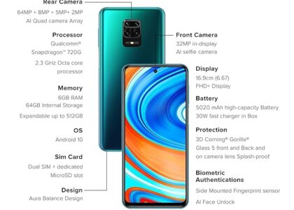 Refurbished mobiles on Amazon India