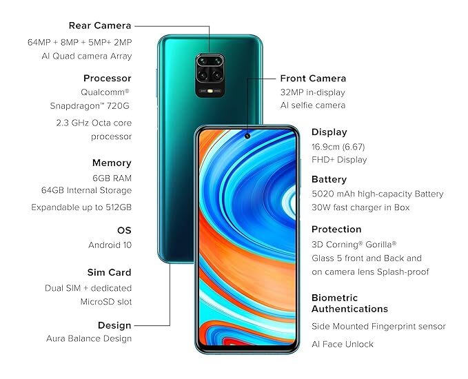 Refurbished mobiles on Amazon India