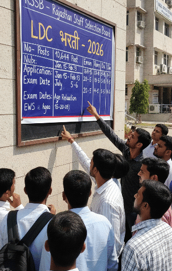 Rajasthan LDC Recruitment 2026