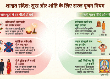 शाश्वत संदेश: सकारात्मक ऊर्जा एवं सरल पूजन विधि